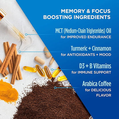 Decaf Genius Keto Coffee Pods with MCT Oil, Turmeric, and B Vitamins by VitaCup for Focus in Recyclable Single Serve Pod Compatible with K-Cup Brewers Including Keurig 2.0, 32 CT