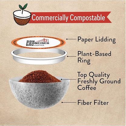 San Francisco Bay Compostable Coffee Pods - Organic Rainforest Blend (120 Ct) K Cup Compatible including Keurig 2.0, Medium Dark Roast