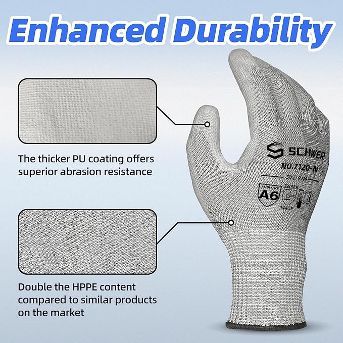 Schwer 12 Pairs ANSI A6 Cut Resistant Gloves CR7120 Cut Proof Work Gloves, Touchscreen, for Men and Women Used for Woodworking, Glass Cutting, Construction, Cargo Handling, Car Repair, S