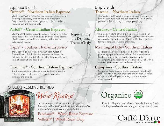 Caffe D'arte Abruzzo Ground Coffee, Medium Roast, Earthy & Winey Notes, Crafted for Drip, 1 Pound Bag, Pack of 2 – Fresh Roasted in Seattle