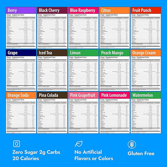 Zipfizz Daily Energy Drink Powder, Variety Pack, 15 Pack | 3-in-1 Sustained Energy, Rapid Hydration, and Essential Vitamins | Sugar-Free | Electrolyte Powder | Contains Vitamin B-12 & Antioxidants