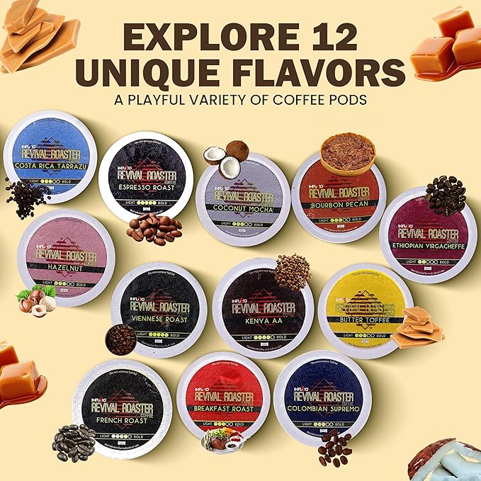 InfuSio Coffee Pods – 96 Count, Kenya AA (Dark Roast Coffee) Single Serve Coffee Pods for Keurig K Cup® Brewers, Compatible with Keurig 2.0 Brewers